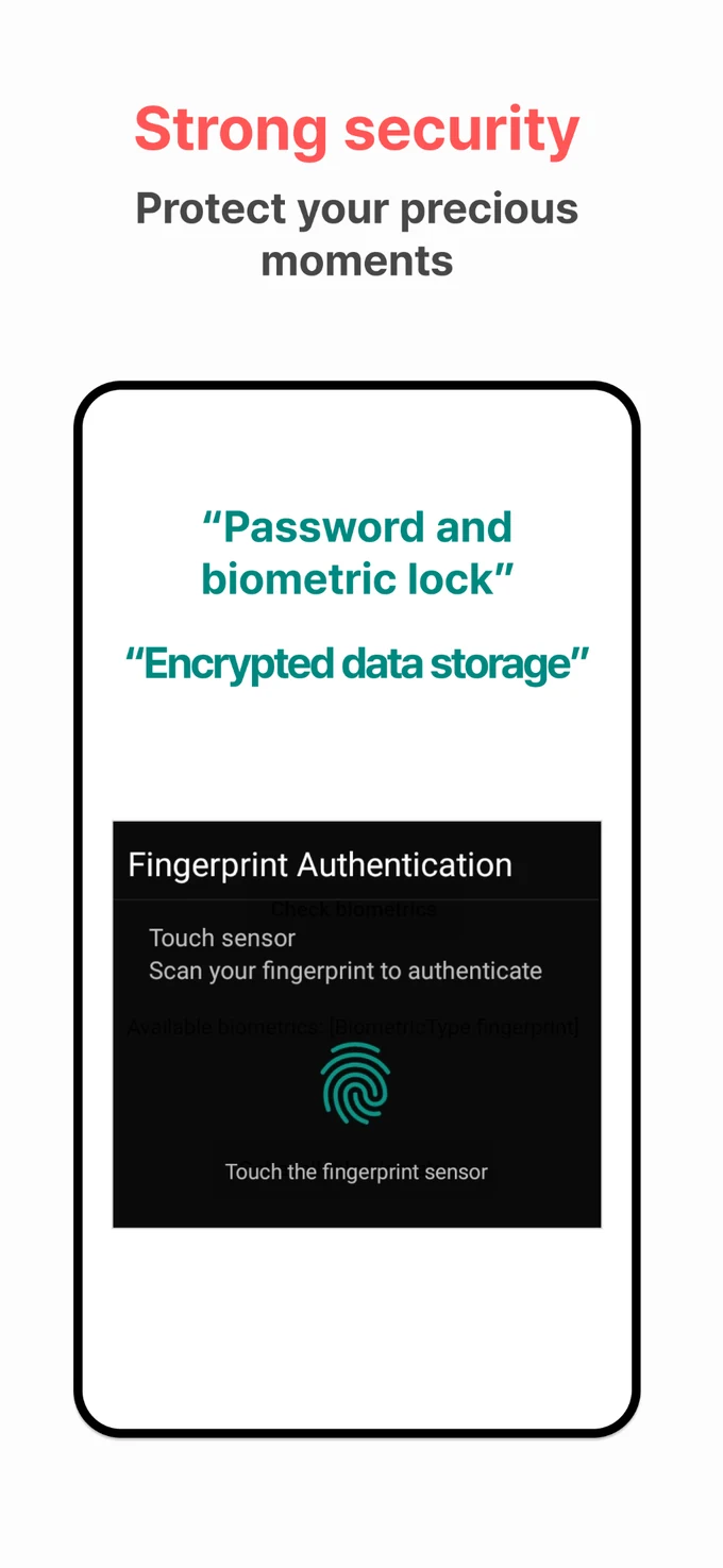 Goodiary biometric lock